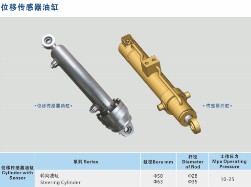 位移傳感器油缸.png